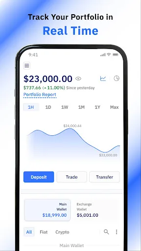 Buy Bitcoin & Crypto - LCX screenshot 5