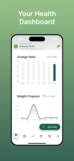 Lifestyle Tracker screenshot 1