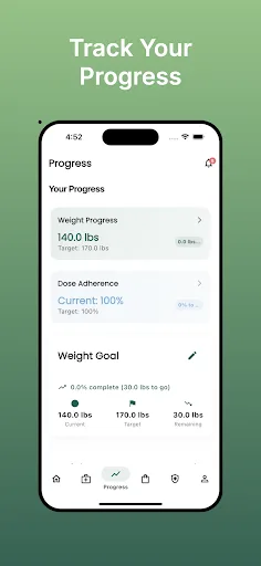 Lifestyle Tracker screenshot 3