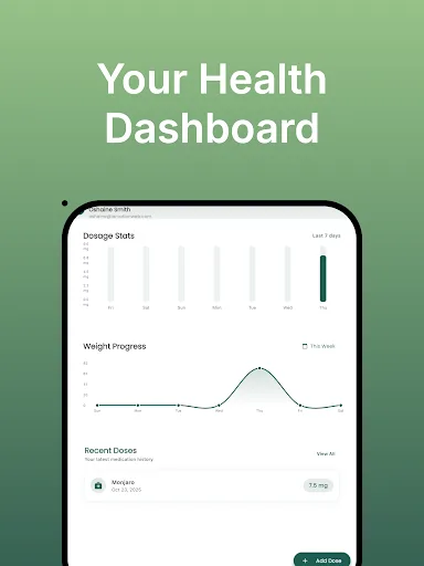 Lifestyle Tracker screenshot 4