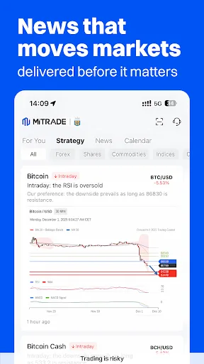 Mitrade- Negociar mundialmente screenshot 5