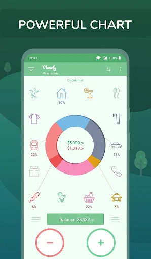 Monefy: Presupuesto y finanzas screenshot 1