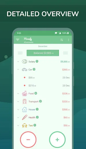 Monefy: Presupuesto y finanzas screenshot 2