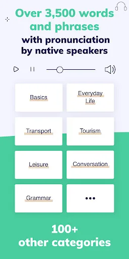 Learn Spanish Fast: Course screenshot 4
