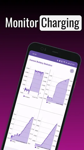 Ampere Pro -  Мощности Батареи screenshot 4