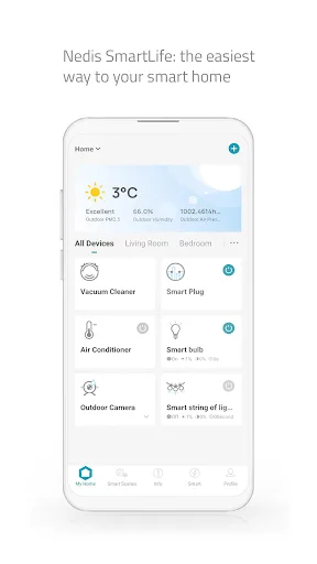 Nedis SmartLife screenshot 1