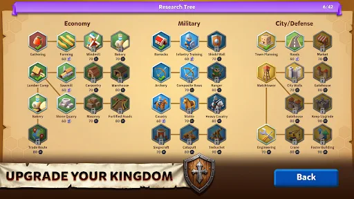 Hexapolis: Turn based strategy screenshot 5
