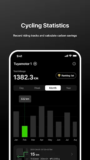 Tuya Ride screenshot 4