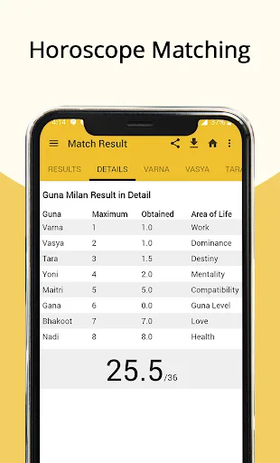 AstroSage Kundli: AI Astrology screenshot 4