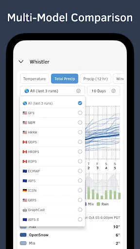 OpenSnow screenshot 5