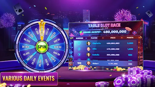 RallyAces Poker - Texas Holdem screenshot 5