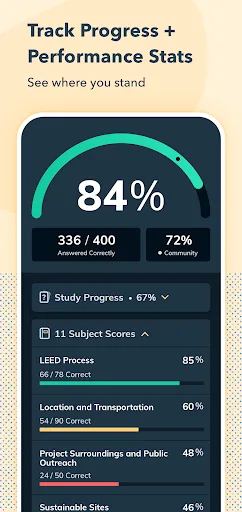 Pocket Prep Professional 2026 screenshot 5