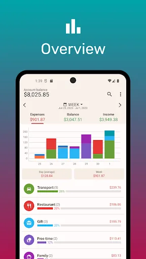 Kakebo: expense tracker budget screenshot 4