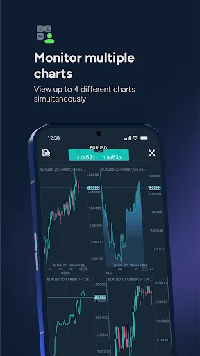 ThinkTrader screenshot 3