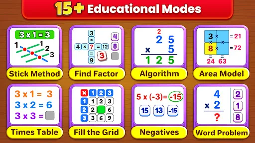 Kids Multiplication Math Games screenshot 3