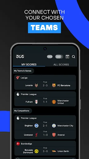 365Scores: resultados en vivo screenshot 2