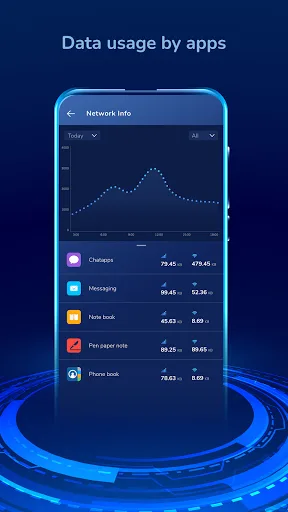 Internet Speed & Network Test screenshot 5
