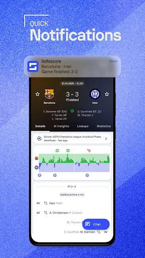 Sofascore: результати live screenshot 2