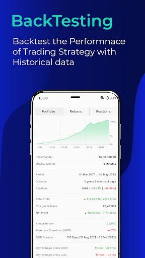 SpeedBot - Algo Trading App screenshot 1