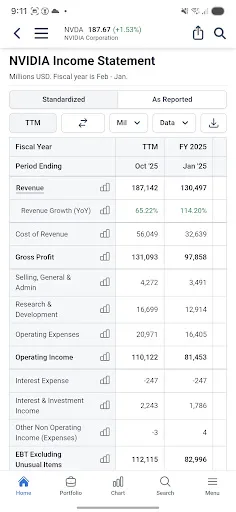 Stock Analysis: Stocks & Funds screenshot 3