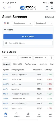 Stock Analysis: Stocks & Funds screenshot 4