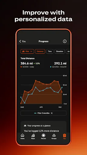 Strava: Run, Bike, Walk screenshot 4
