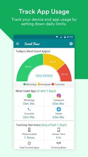 Social Fever: App Time Tracker screenshot 2