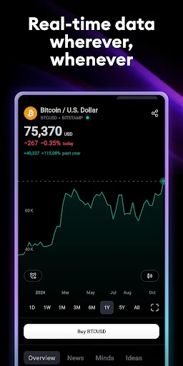 TradingView - Bolsa de Valores screenshot 3