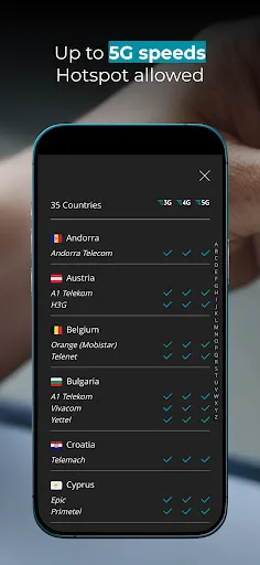 Ubigi: eSIM viaje & datos screenshot 5