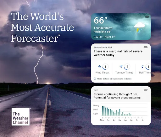Tiempo - The Weather Channel screenshot 1
