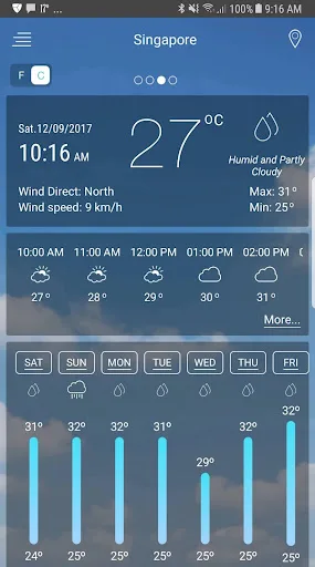 Прогноз погоди screenshot 1