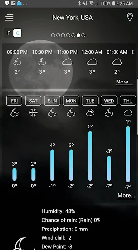 Прогноз погоди screenshot 2