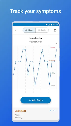 WebMD: Symptom Checker screenshot 5