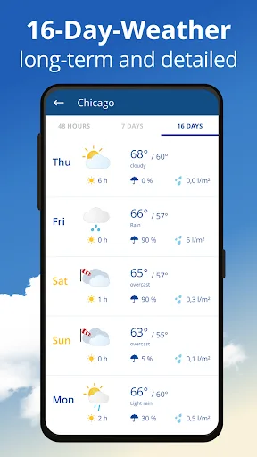 weather24: Forecast & Radar screenshot 4