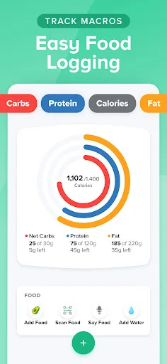 Carb Manager–Keto Diet Tracker screenshot 2