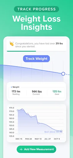 Carb Manager–Keto Diet Tracker screenshot 3