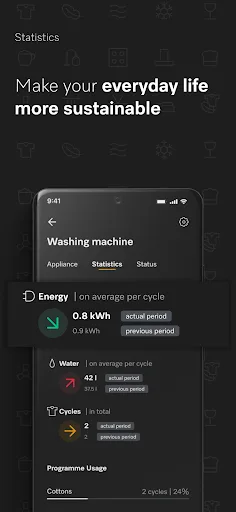 App de Miele: Smart Home screenshot 4