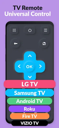 Remote + LG, Roku, Fire TV screenshot 1