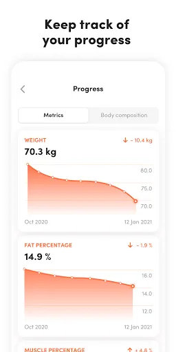 Virtuagym: Fitness screenshot 5