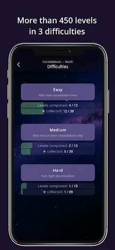 Sky Academy: Learn Astronomy screenshot 4