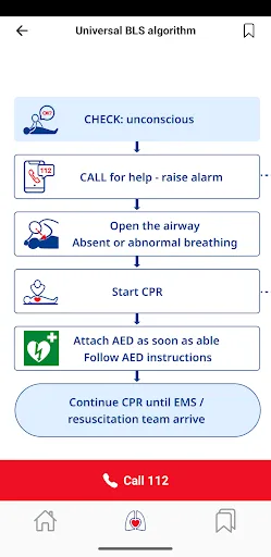ERC Guidelines screenshot 2