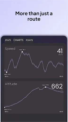 Loch More | Historia del lugar screenshot 5