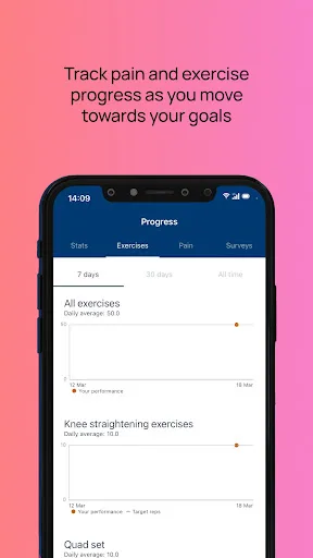 myrecovery screenshot 4
