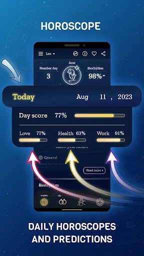 Horoscope Zodiac signs screenshot 2