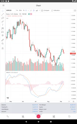 Bestbull: Stock Trading screenshot 4