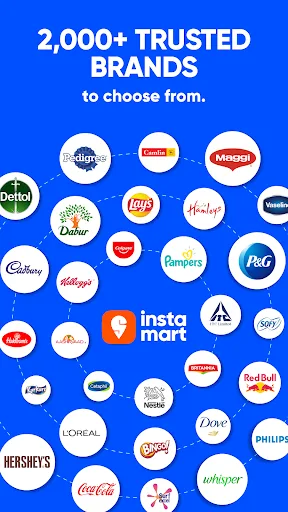 Instamart: Groceries & more screenshot 4