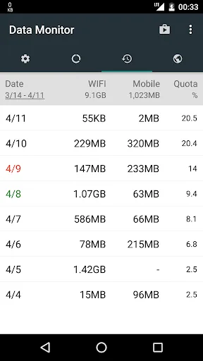 Monitor de Datos screenshot 4