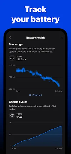 Tessie — Track your Tesla screenshot 4
