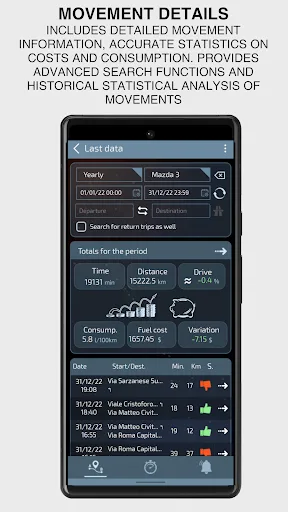 SmartControl OBD2: Car Scanner screenshot 3