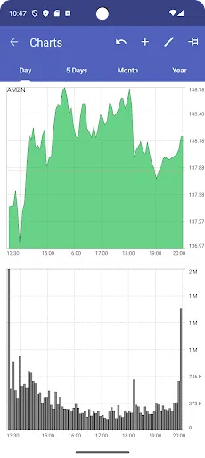 My Stocks & Markets screenshot 3